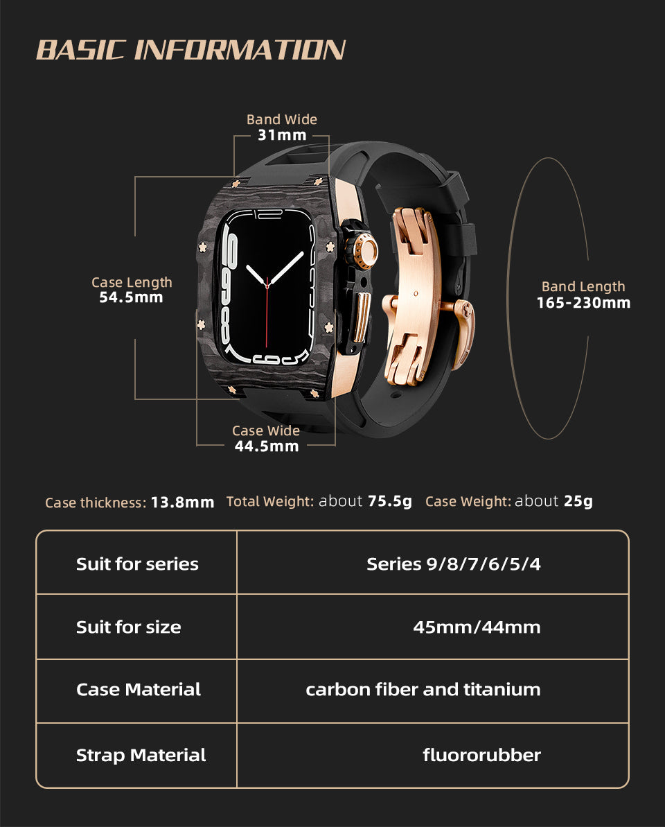 Apple Watch Mod Case Kit-RM7002-CF