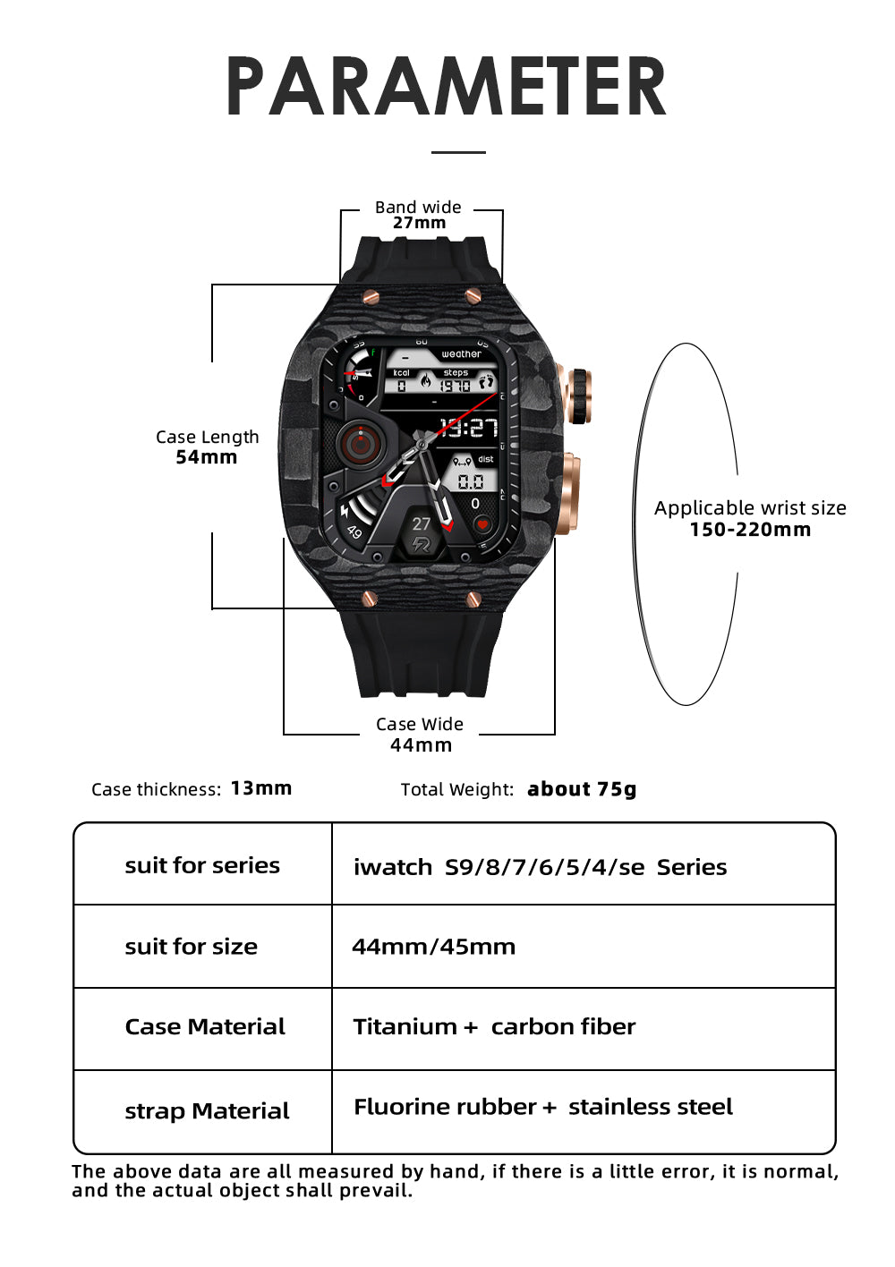 RM7005-CF-Modifikation für Apple Watch